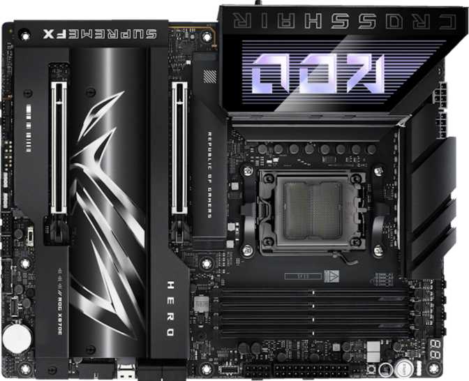 Asus ROG Crosshair X870E Hero review | 79 facts and highlights