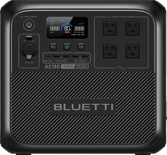 Bluetti AC180 review | 31 facts and highlights