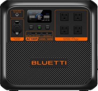 Bluetti AC180P vs EcoFlow Delta 2: What is the difference?