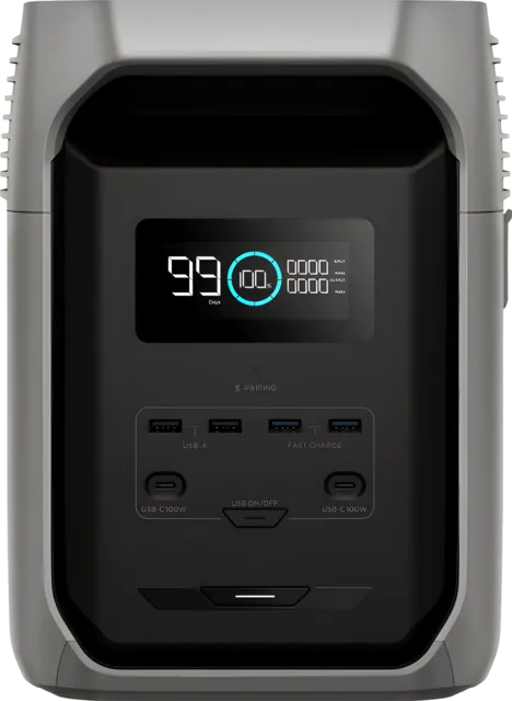 EcoFlow Delta 3 1500 review | 31 facts and highlights