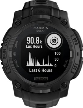 Savvies  6 Stuks  Schermbeschermer Voor Garmin Instinct 3 AMOLED  50 Mm Screen Protector Ultra Transparant 2128198807